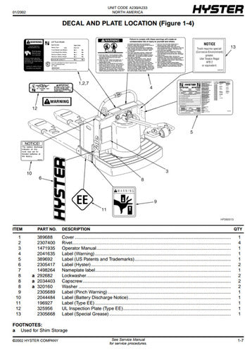 Manual De Pecas 104pg. B60z(a230) B80z(a233) Hyster **