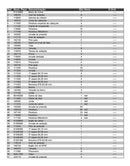 Catálogo Peças Tratores Valtra Valmet 885 - Mwm