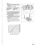 Manual De Serviço Da Komatsu Pc 150-5