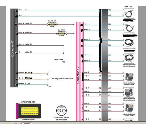 Esquemas Diagramas Eletricos Vw Euro 5 Delivery Cummins Isf