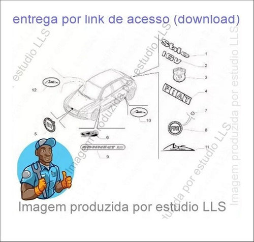 Catálogo Peças Fiat Stilo 1.8 16v 2003 - 2006