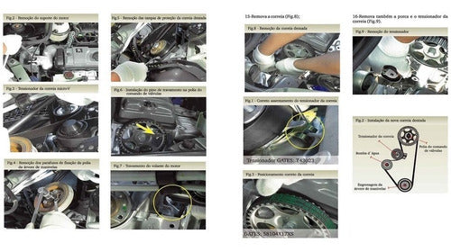 Manual De Serviços - Peugeot 207 1.4 Flex