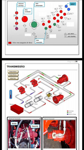 Manual De Treinamento Colhedora Case 8800