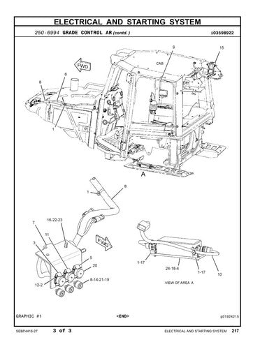 Catalogo De Peças D6k Caterpillar  -