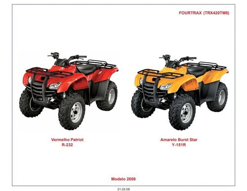 Catálogo De Peças Quadriciculo Fourtrax Try420tm8