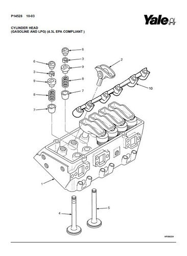 Manual Pecas Empilhadeira Yale Gc/gdc/glc135-155 ** Pg428