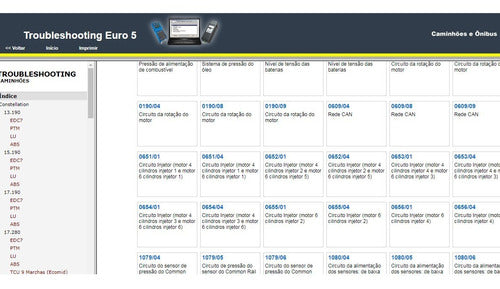 Programa Codigo Falhas Man + Diagramas Eletronico