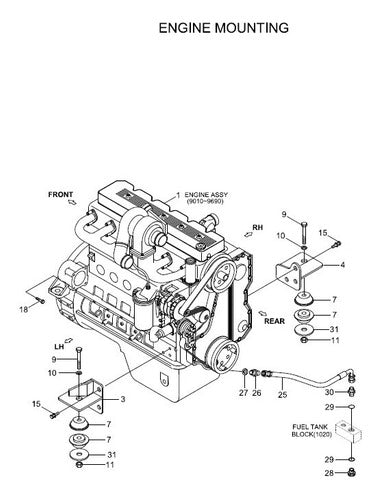 Catalogo De Peças Pá Carregadeira Hyundai Hl 757 7 Hl757 7