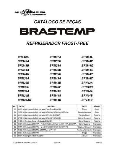 Catalogo De Peças Rf Brastemp -