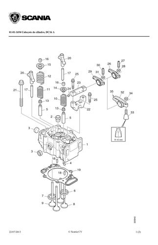 Catalogo De Peças Scania Dc16 -