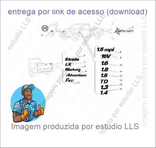 Catálogo Peças Fiat Strada Lx Fire Adventure 2002 - 2006