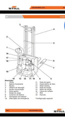 Manual De Manutenção Empilhadeira Still Egv