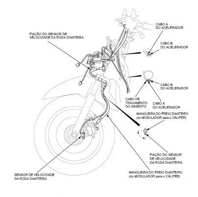 Manual De Serviços - Honda Sh300i 2016