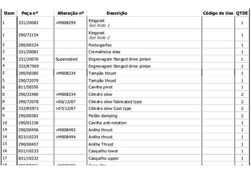 Jcb 1cx - Nacional - Catalogo De Peças