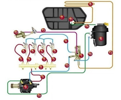 Manual De Serviços - Ducato 2.8 Jtd