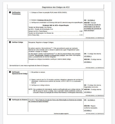 Manual Técnico Eletrônica Embarcada Tratores Jd Série 7j
