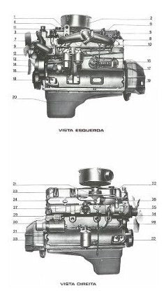 Manual Serviços Motor Perkins 6.358