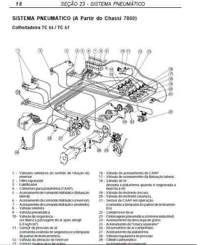 Manual Serviço + Catalogo Colheitadeiras New Hol Tc55,57,59