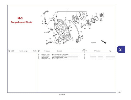 Catálogo De Peças Hornet 08 Br Cb600f -