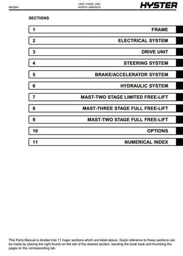 Manual De Pecas Empilhadeira Hyster J30/35/40zt(j160) Pg268