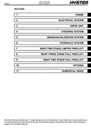 Manual De Pecas Empilhadeira Hyster J30/35/40zt(j160) Pg268