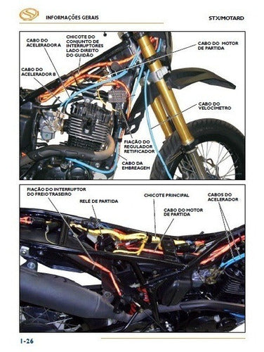 Manual De Serviços - Sundown Stx Motard 200cc