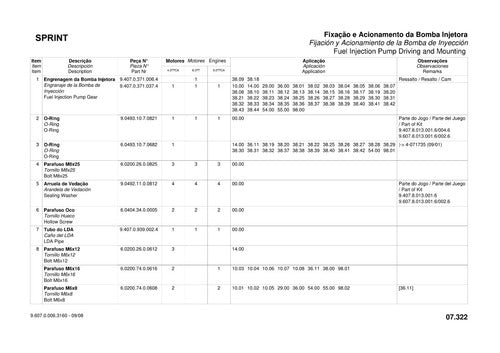 Mwm Catálogo De Peças Motor Sprint 4.07tca -