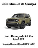 Manual De Serviços Jeep Renegade 1.8 16v Etorq Evo
