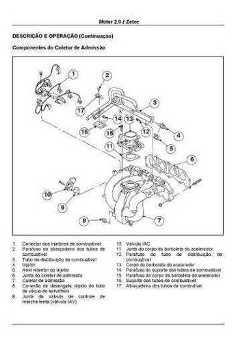 Manual Reparação Serviço Motor Ford Zetec 2.0 16v