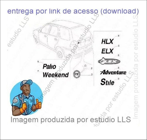 Catálogo Peças Fiat Palio Weekend Elx Hlx Flex 2005 - 2008