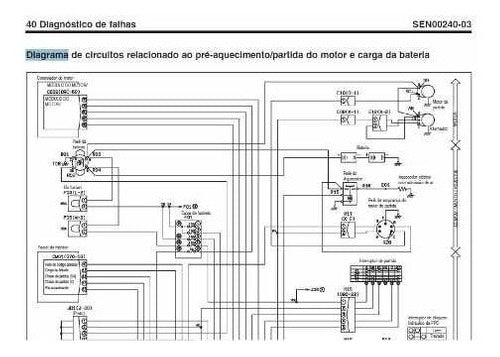 Manual De Serviço Escavadeira Komatsu Pc200-8/200lc-8/220-8