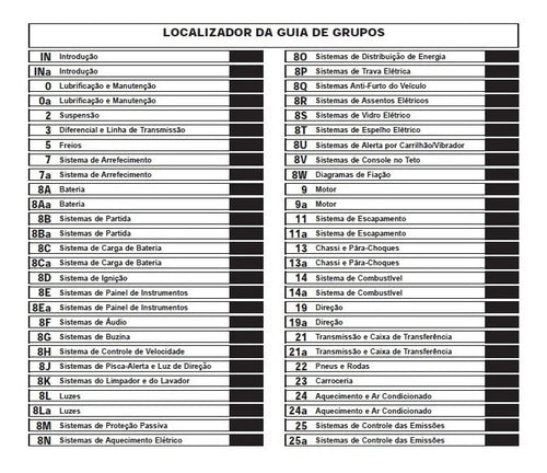 Manual De Serviços - Wj Jeep Grand Cherokee 2000