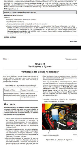 Manual De Diagnóstico Hyster H40/70ft (h80/120ft)