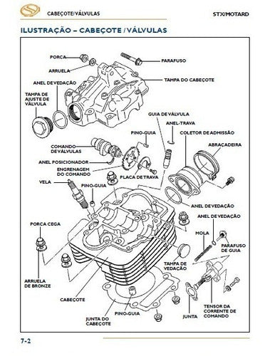 Manual De Serviços - Sundown Stx Motard 200cc
