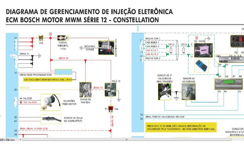 Esquema Diagrama Eletrico Constellation 13-180 15-180