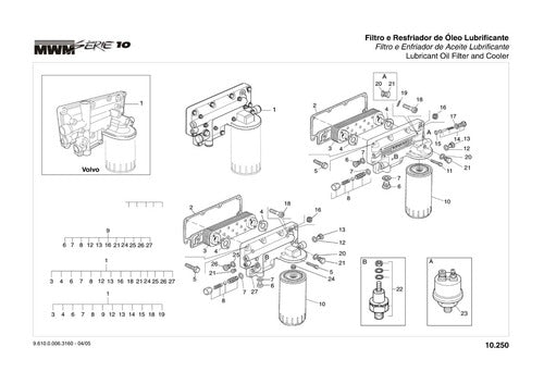 Catálogo De Peças Motor Mwm Série 10 -
