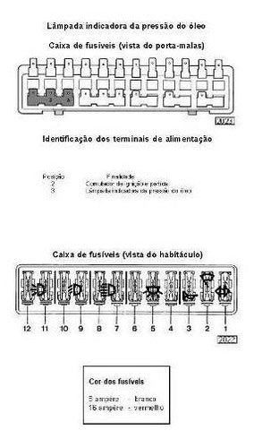 Catálogo Peças Kombi 1975-95 + Diagrama Elétrico Fusca Ko