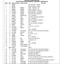 Catalogo De Peças Retroescavadeira Case 580h 580 H