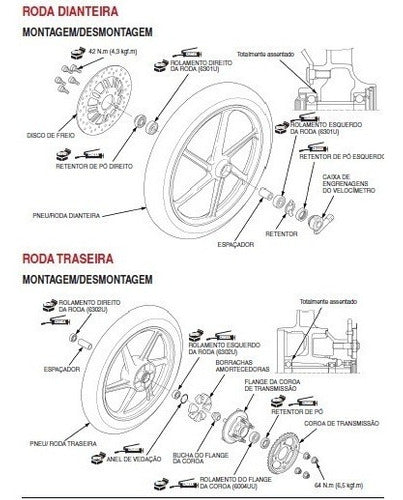 Manual De Serviços - Cg 150 Titan Mix - Fan 2009-2013