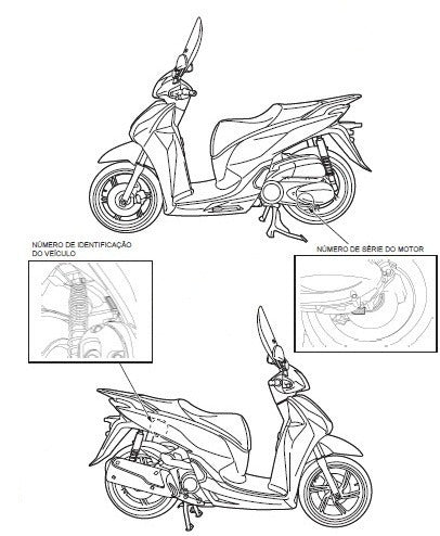 Manual De Serviços - Honda Sh300i 2016