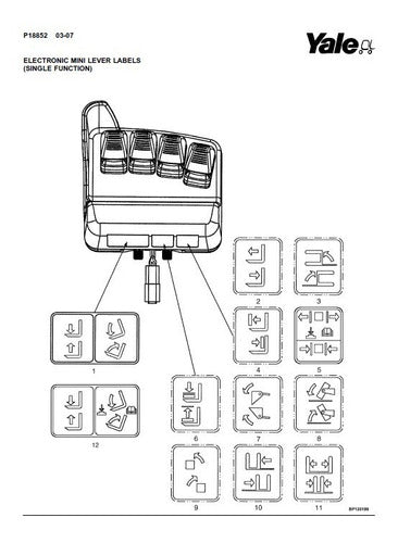 Manual Peca Empilhadeira Yale Gp/gdp/glp135-155vx(c878)pg568