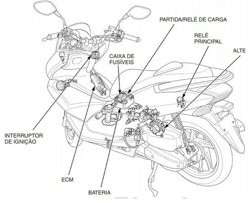 Manual De Serviço Pcx 2014 - 2016 + Catalogo De Peças 2016