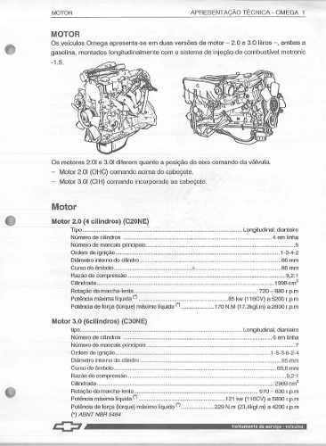 Manual Apresentação Técnica Omega Instrução Programada