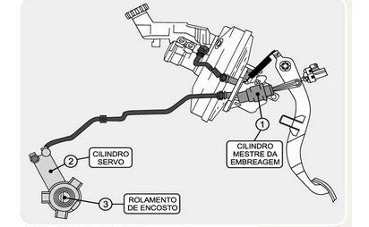 Manual De Serviços - Fiesta 1.0 E 1.6 Zetec Rocam