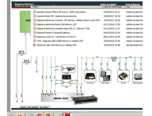 Esquemas Diagramas Eletricos Vw Euro 5 Delivery Cummins Isf