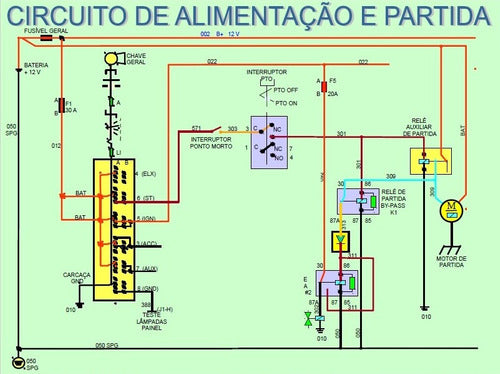 MANUAL DO SISTEMA ELÉTRICO TRATORES JOHN DEERE 5403, 5600 E 5700.