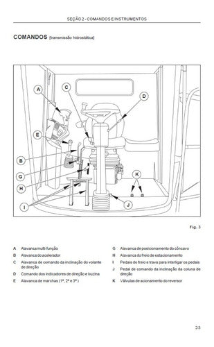 Manual Do Operador New Holland Tc5070 Tc5070 Hydro Tc5070 4w