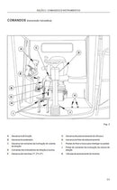 Manual Do Operador New Holland Tc5070 Tc5070 Hydro Tc5070 4w