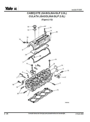 Empilhadeira Yale Gp/gtp/gdt050-060rl/tl Pg537 Manual Peca