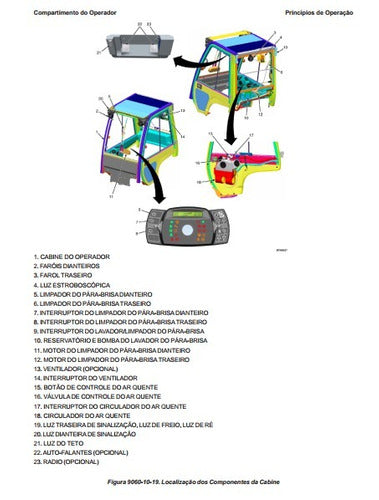 Série Hyster - Manual De Diagnostico